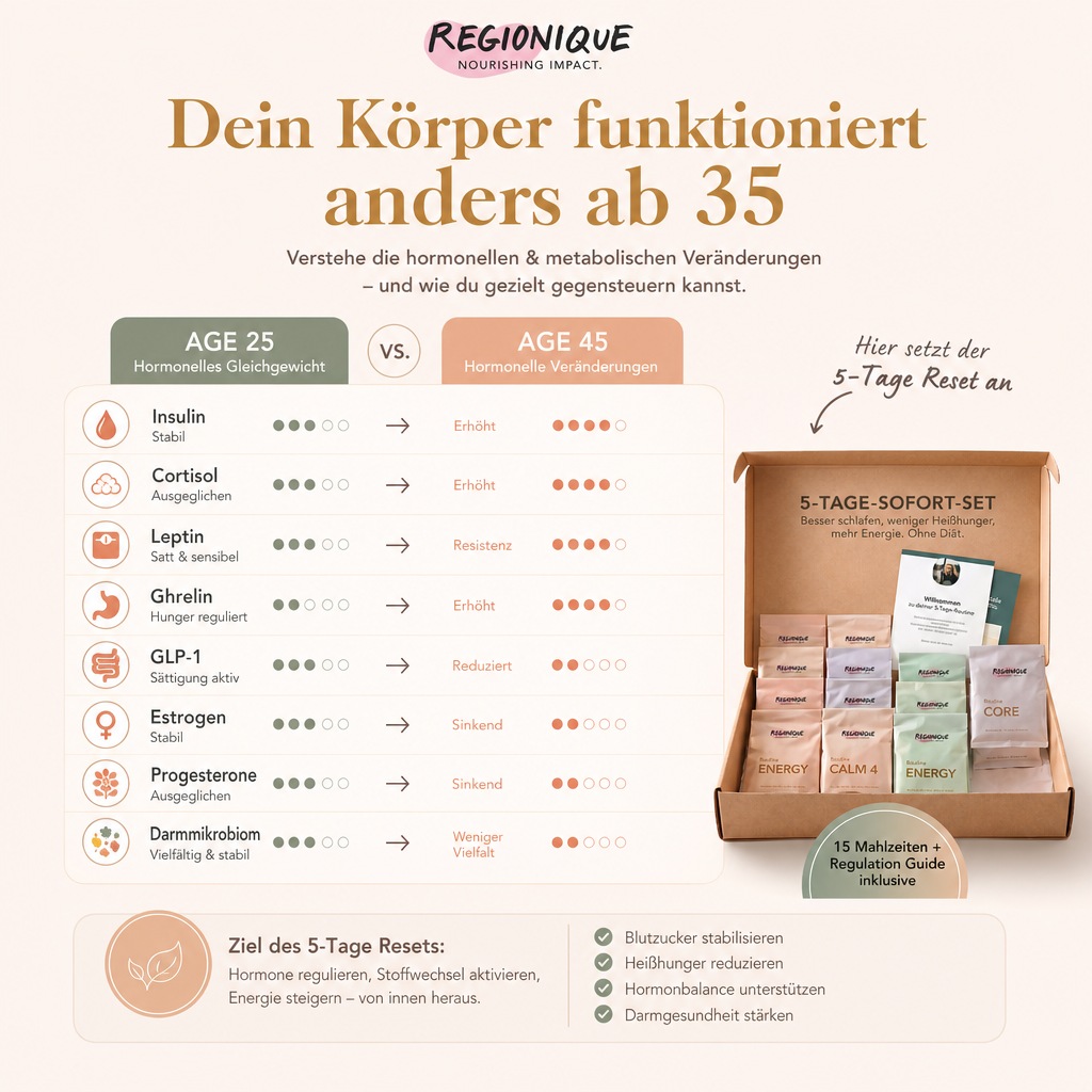 5-TAGE-SOFORT-SET