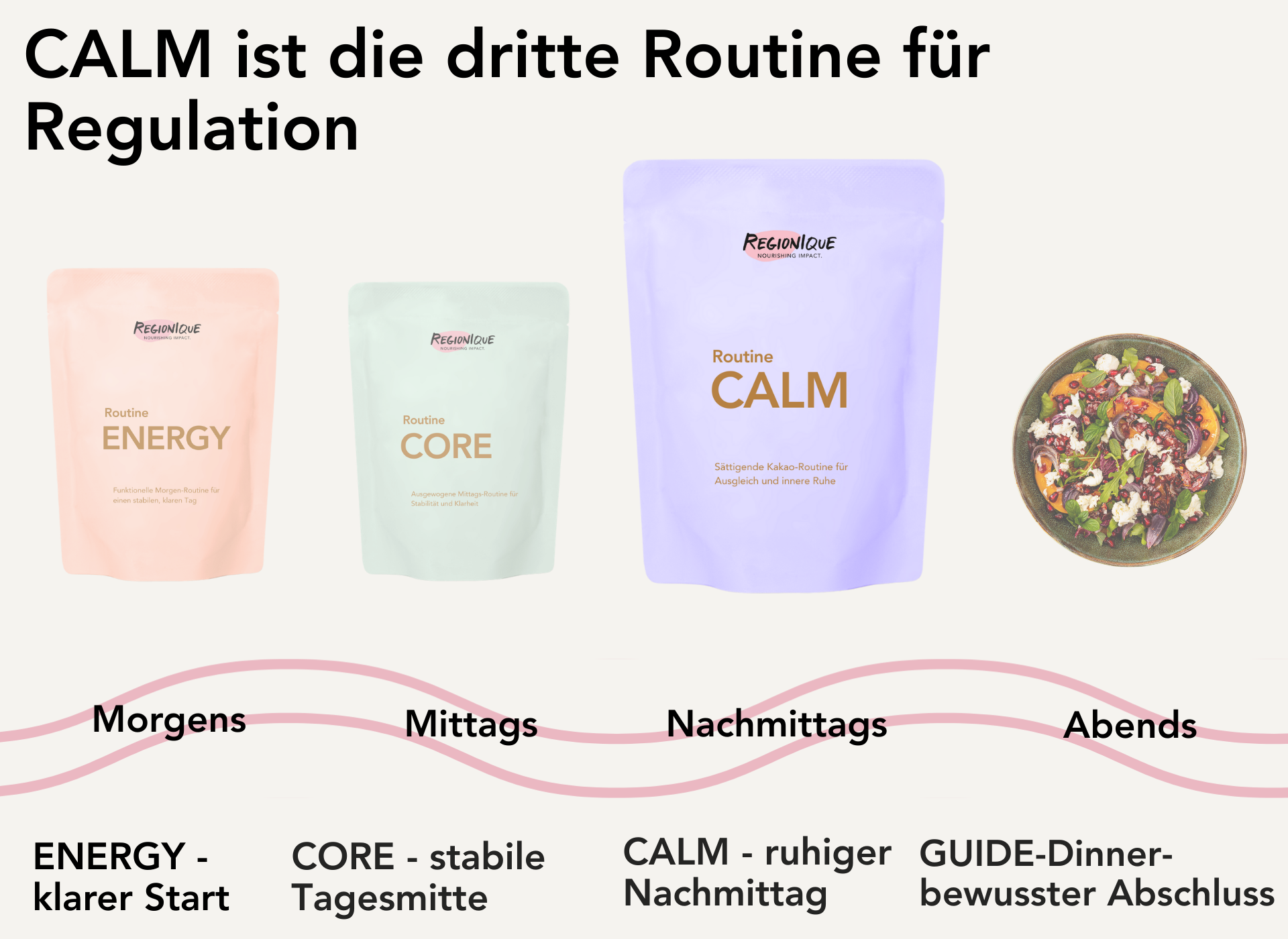 Routine CALM - für zwei Wochen