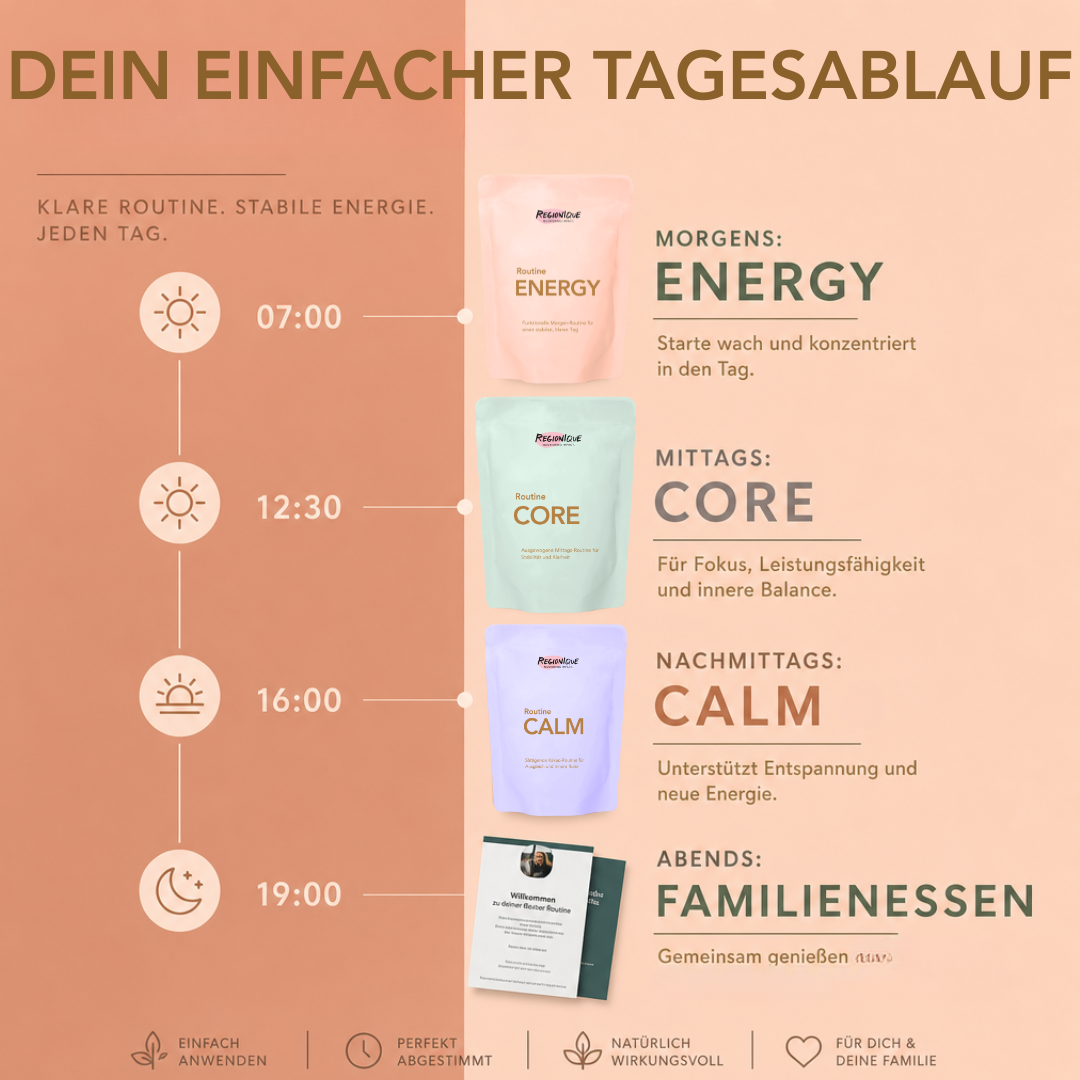 5-TAGE-SOFORT-SET